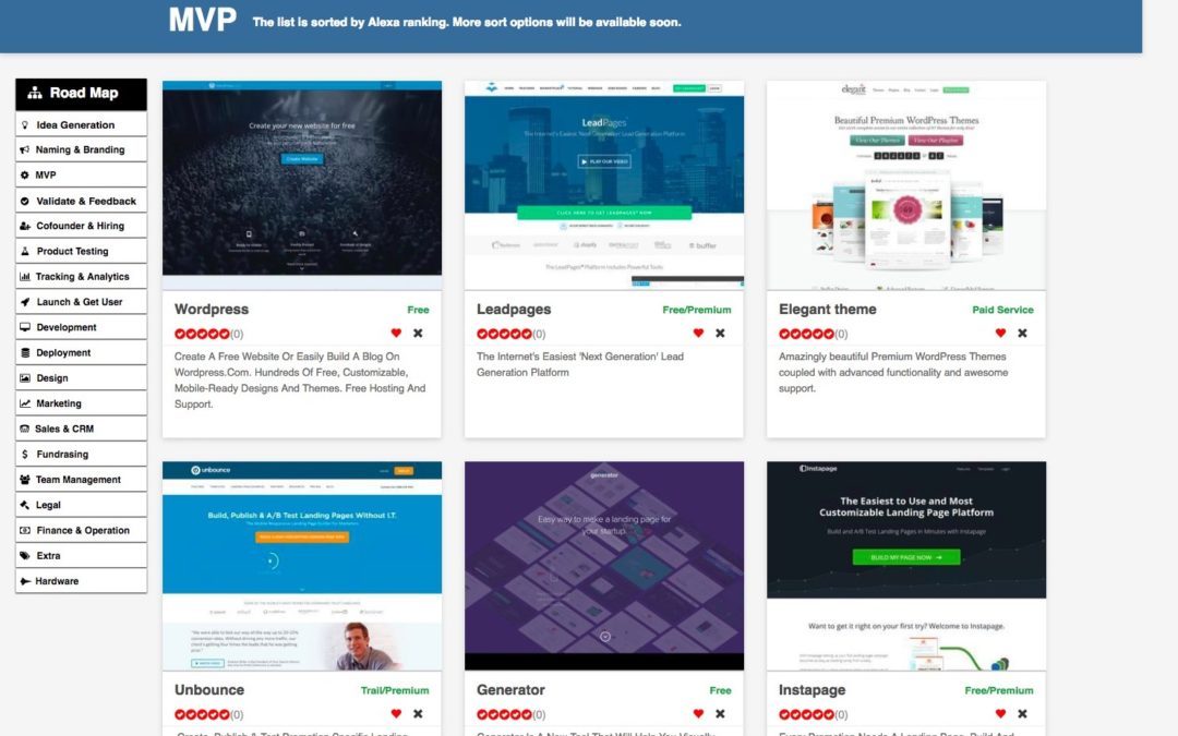 Database for Startup Tools